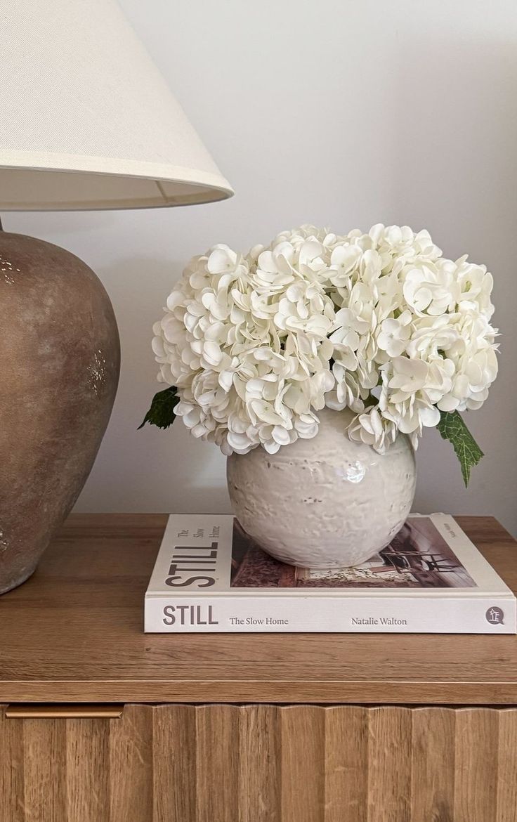 Hortensias